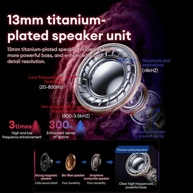 Lenovo GT105 Headphone Gaming  - Phone Accessories Amazon ulasan dan harga