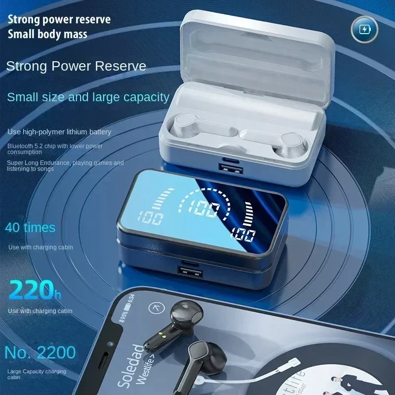 Earphone TWS S20 Earphone Nirk - Phone Accessories Amazon ulasan dan harga